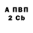 МЕТАДОН белоснежный Antonio Smirnoff